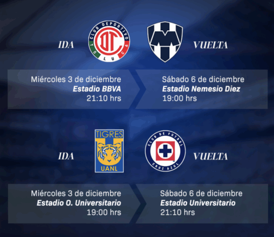 Semifinales del Apertura 2025: equipos, días y horarios